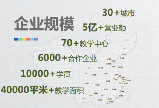 腾讯网精品课实力点赞翡翠教育优质课程