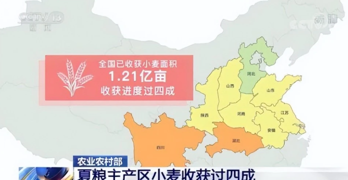 超3亿亩小麦迎来收割季，市场收购价格牢牢稳定在1.5元上方位置